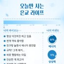 엄마전집 이미지