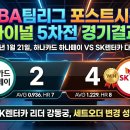 에스케이렌터카경기 티스토리
