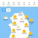 8월 26일 토요일 날씨 이미지