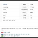메디팜한마음약국 이미지