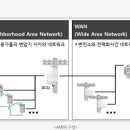 DR에너지태양광발전소 이미지