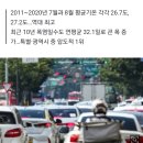 10년새 평균 0.8도↑…더 뜨거워진 대구, 잠 못 드는 날들 이미지