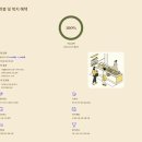 애플PC | 자화전자 채용 2025 총정리, 연봉 4천만원대에 애플 협력사라고요?