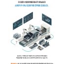 왕성모터스 - 경산시 황제1길 91 | 폭스바겐 티구안 중고부품 범퍼 그릴 헤드라이트 본넷 납품리뷰!