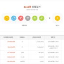 1111 이미지