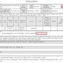 뉴마커스