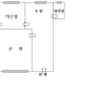 **계약완료**신대방삼거리역,신림역 부근 방2,화장실,주방 보증/1000에 월 25만 이미지