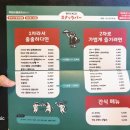 린야코