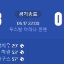 [UEFA Euro E조 1R] 루마니아 vs 우크라이나 골장면.gif 이미지