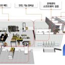 김해물류센터 이미지