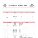 조원중학교 이미지