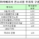 알파크레인'S