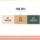 (사)글로벌선진교육 - 문경시 | (사)글로벌선진교육