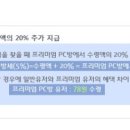 단계동행정복지센터 1층 이미지