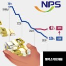 간추린 뉴스, 2024년 9월 5일 목요일