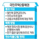 절세와 세테크 이미지