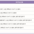 칼럼을 통한 세상 이야기:우리 같이 함께 이미지