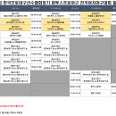 2024 제2회 프로야구선수협회장기 컴투스프로야구 전국여자야구대회 - 일정표, 대진표 이미지