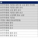 베스트의안 | 공시담당자 임시주주총회 준비하기 6부(임시주주총회 사전점검 및 후속작업)