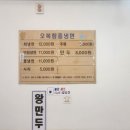 숙대입구역 4번 출구 네이버블로그