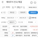 동일에너지주 이미지