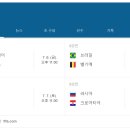 월드컵차차차