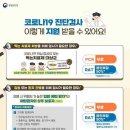 코로나 이미지