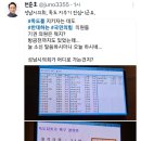 국민의힘 성남시의회, &#39;독도지키기 전원 반대&#39; 이미지