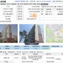 마곡수명산파크7단지-1 이미지