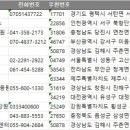 농협경제지주(주)마트사업중부지사(평택센터) | 2026 전국 축산물보관업 주소록, 전화번호부 DB