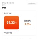 마운자로 2.5 한달 후기 효과 없어서 결국 5mg로 올렸습니다