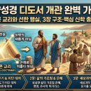 선한이웃가정의원 | 신약성경 디도서 개관 완벽 가이드 — 바른 교리와 선한 행실, 3장 구조·핵심 신학 총정리