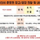 춘포면행정복지센터 이미지