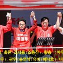 국힘당 송언석 국회의원 , 이철우 경북도지사,배낙호 김천시장 도원결의 맺은 의형제이다 이미지