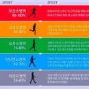 오오핏 이미지