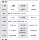 비아이테크 이미지