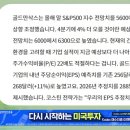 나우기술주