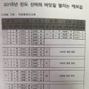 진도관광모텔 이미지