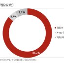 진양모터스