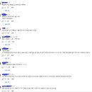 이찬혁 - 멸종위기사랑 이미지