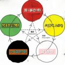 민성사 이미지