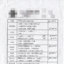 수송반려동물병원 이미지