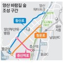 (국제신문) 양산 물금신도시 ‘도시바람길 숲’ 조성 내달 첫삽 이미지