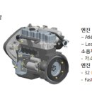 디엔지비 주식회사