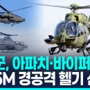 독일, 아파치 공격헬기 대신 H145M '경공격 헬기' 도입 이미지