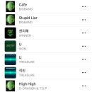 핏조아짐 신대 | 이 길이 어디로 이어지든, 나는 이 길을 가고 싶다