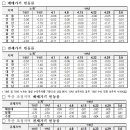 승학기획 이미지