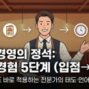 여정밥상 | 서울시청역 직장인점심 맛집 소문밥상의 고객 여정 5단계로 나눈 운영 관점(입점→주문→식사→체류→퇴점)