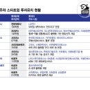 (주)티알코리아 네이버블로그