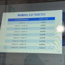 📍 부산 남구 안경 맞추기 좋은 곳, 다비치안경 경성대부경대소방서옆점 방문 후기